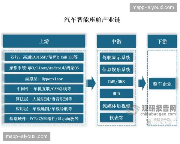 多模式交互接口正在内容生产标准化流程中重定义观赛深度